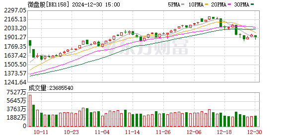 K图 BK1158_0