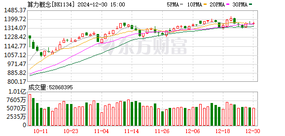 K图 BK1134_0