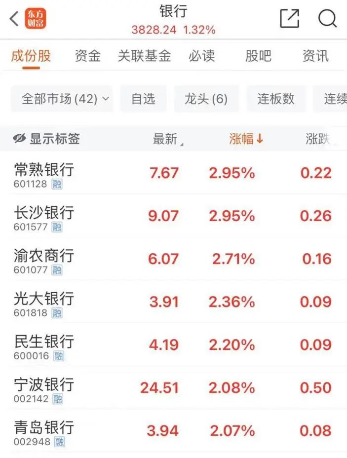 股力值高的股票好不好_股力什么意思_