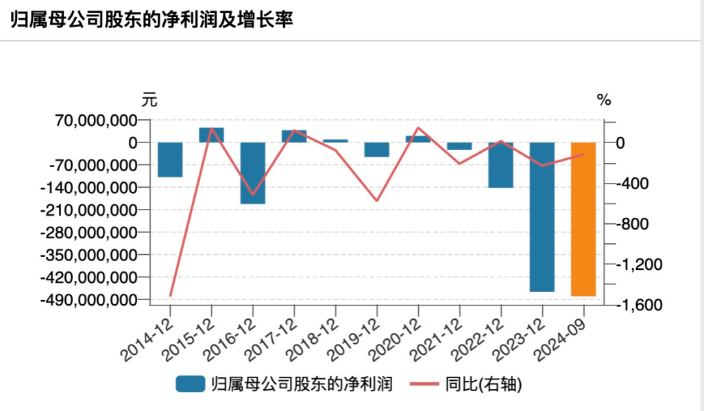 证监会出狠手__中国证监会立案后多久处罚