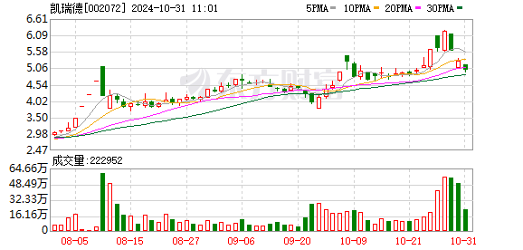 K图 002072_0