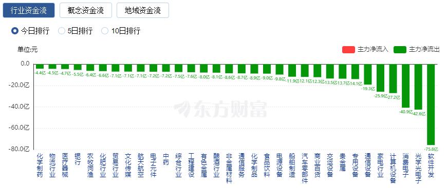 _光伏涨停_光伏巨头强势涨停