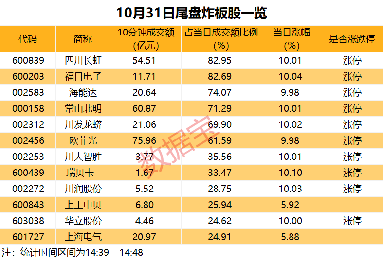 惊魂三分钟第一集__惊魂15秒