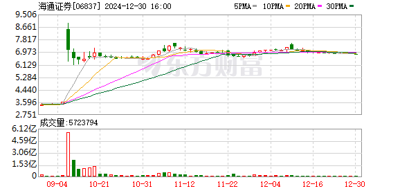 K图 06837_0