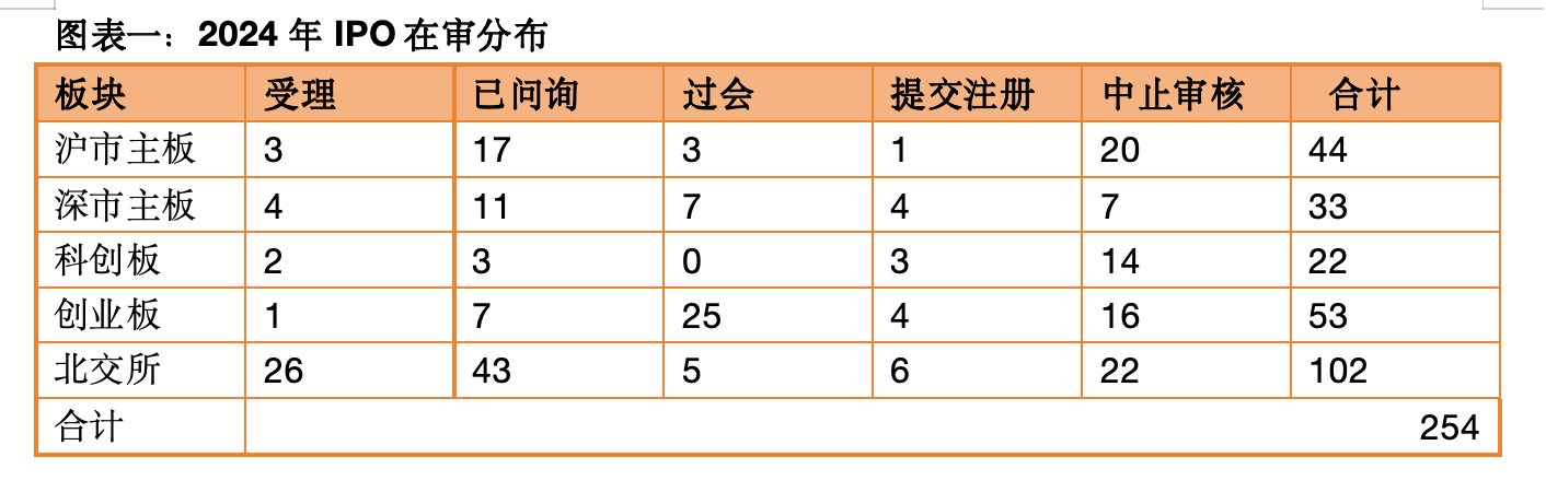 进行复苏的关键时刻__进入复苏是多久出来