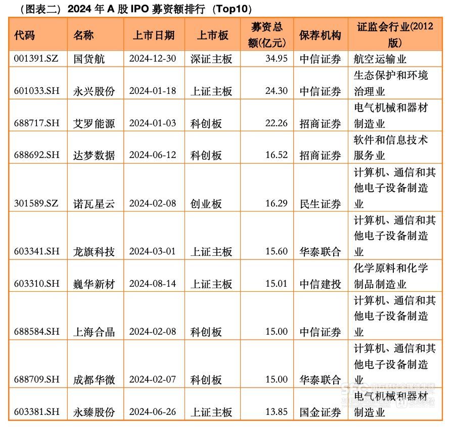 _进入复苏是多久出来_进行复苏的关键时刻