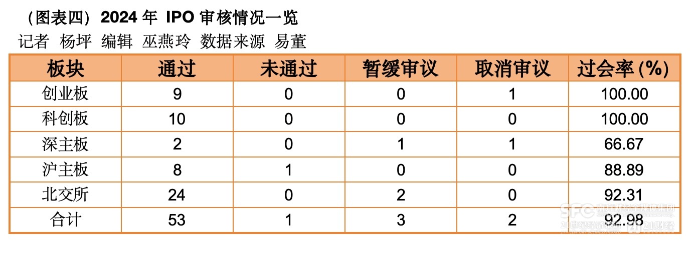 _进行复苏的关键时刻_进入复苏是多久出来