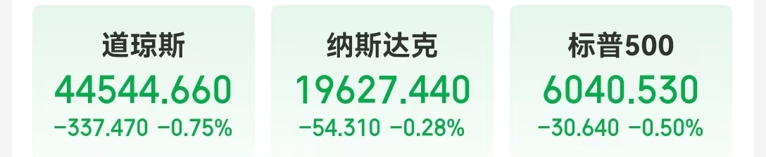 英伟达市值一夜蒸发超8000亿元！美股“七姐妹”要变成滞后七巨头？策略师警告__英伟达市值一夜蒸发超8000亿元！美股“七姐妹”要变成滞后七巨头？策略师警告