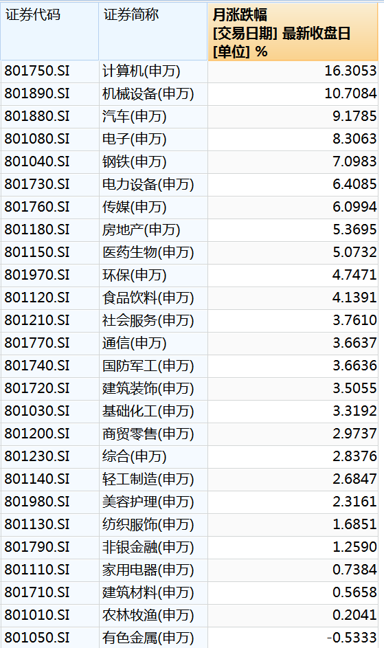 股票涨逾什么意思__涨逾什么意思