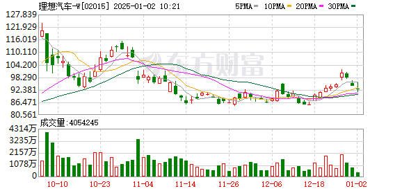 K图 02015_0