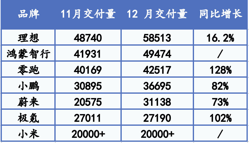 年度销冠什么意思__2020年销冠