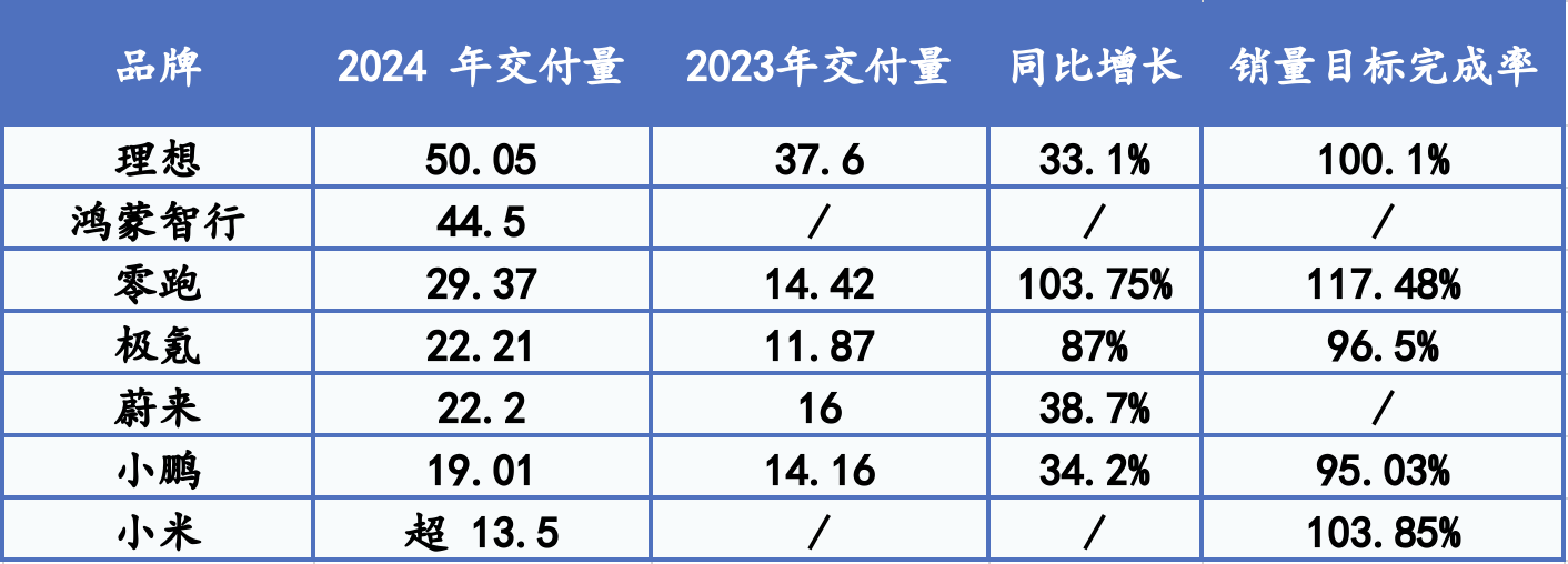 _2020年销冠_年度销冠什么意思