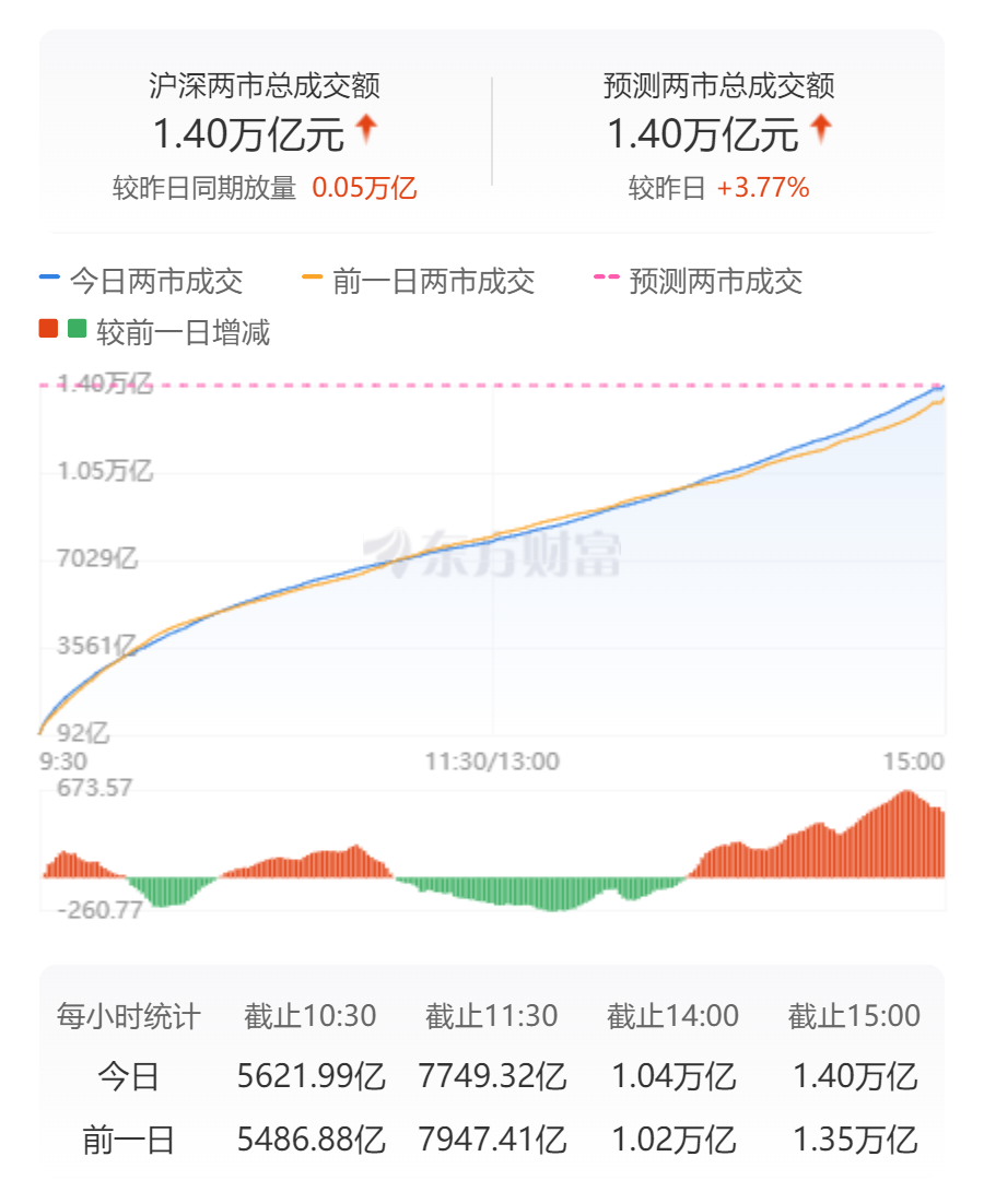 _保险股下跌的逻辑_保险板块大跌