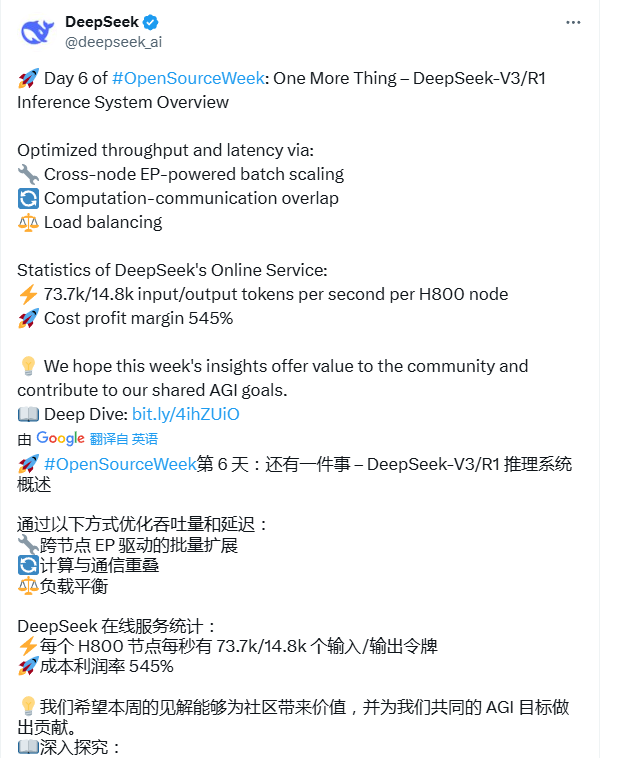 DeepSeek-V3/R1推理系统揭秘：理论成本利润率高达545%，优化目标更大吞吐更低成本