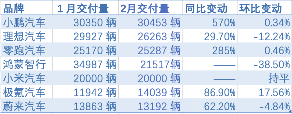 销量排行榜汽车前十2020_销量前十的车型_