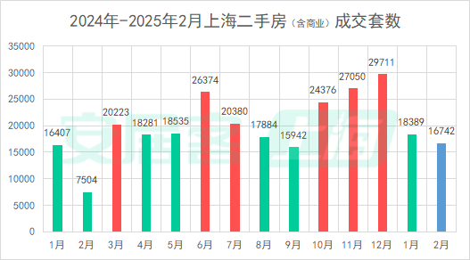 环比涨幅回落什么意思__房价环比下降是什么意思