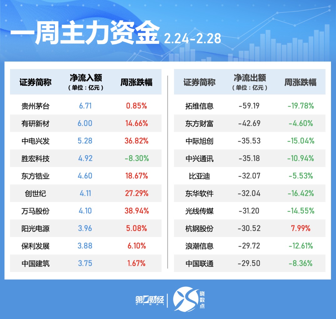 白酒股到底了吗_白酒股集体大涨_