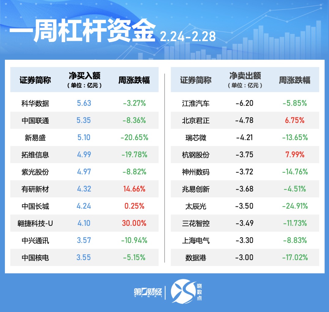 白酒股集体大涨__白酒股到底了吗