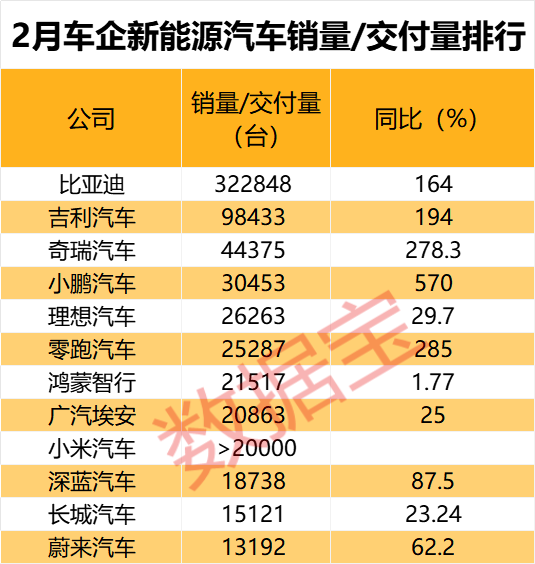 _马斯克说特斯拉股价太高_马斯克发推文称特斯拉股价过高