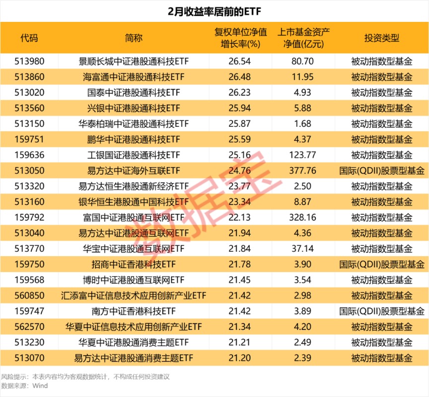 _资金流入=资金流出属于_北方稀土个股资金流入查询