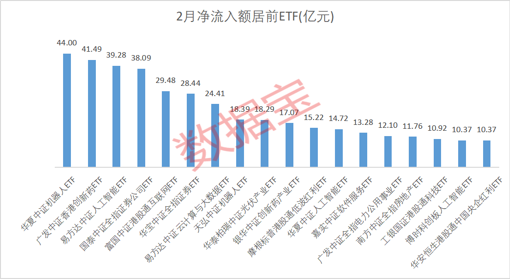 资金流入=资金流出属于_北方稀土个股资金流入查询_