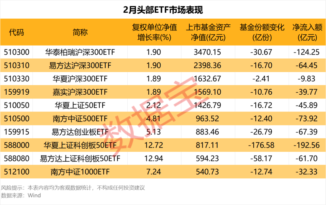 北方稀土个股资金流入查询__资金流入=资金流出属于