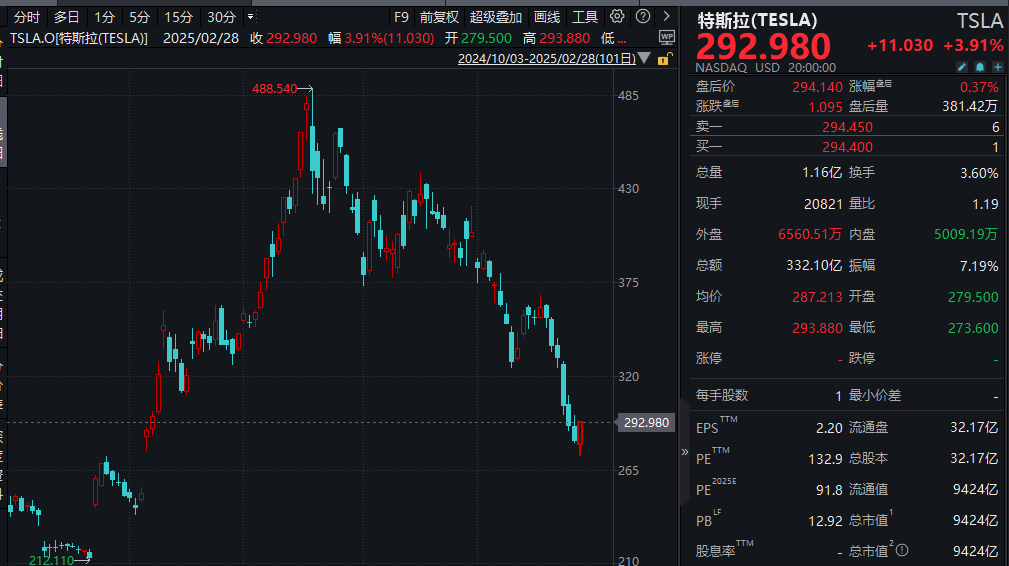 特斯拉禁止中国销售__特斯拉被美国制裁