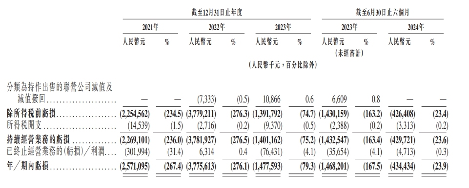 港股医药暴跌_港股医疗股市盈率_