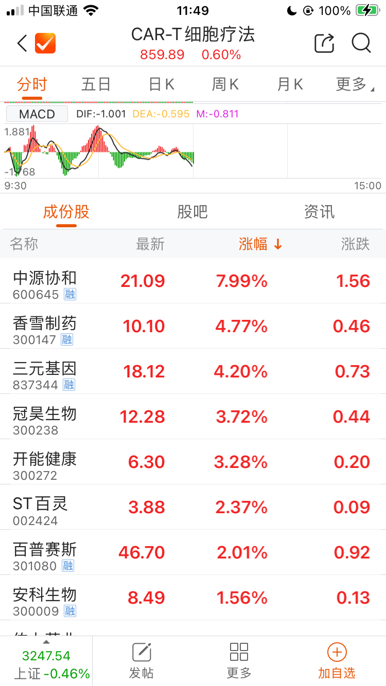 中国首款干细胞创新药艾米迈托赛注射液获批上市，2025年干细胞治疗市场前景广阔