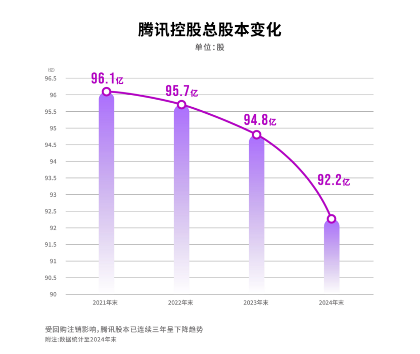 回购港股__回购港股对a股有好处吗