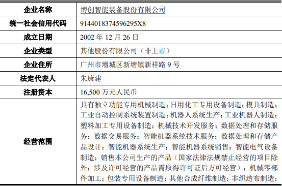 集合竞价一字涨停_跨界是什么的跨界重组_