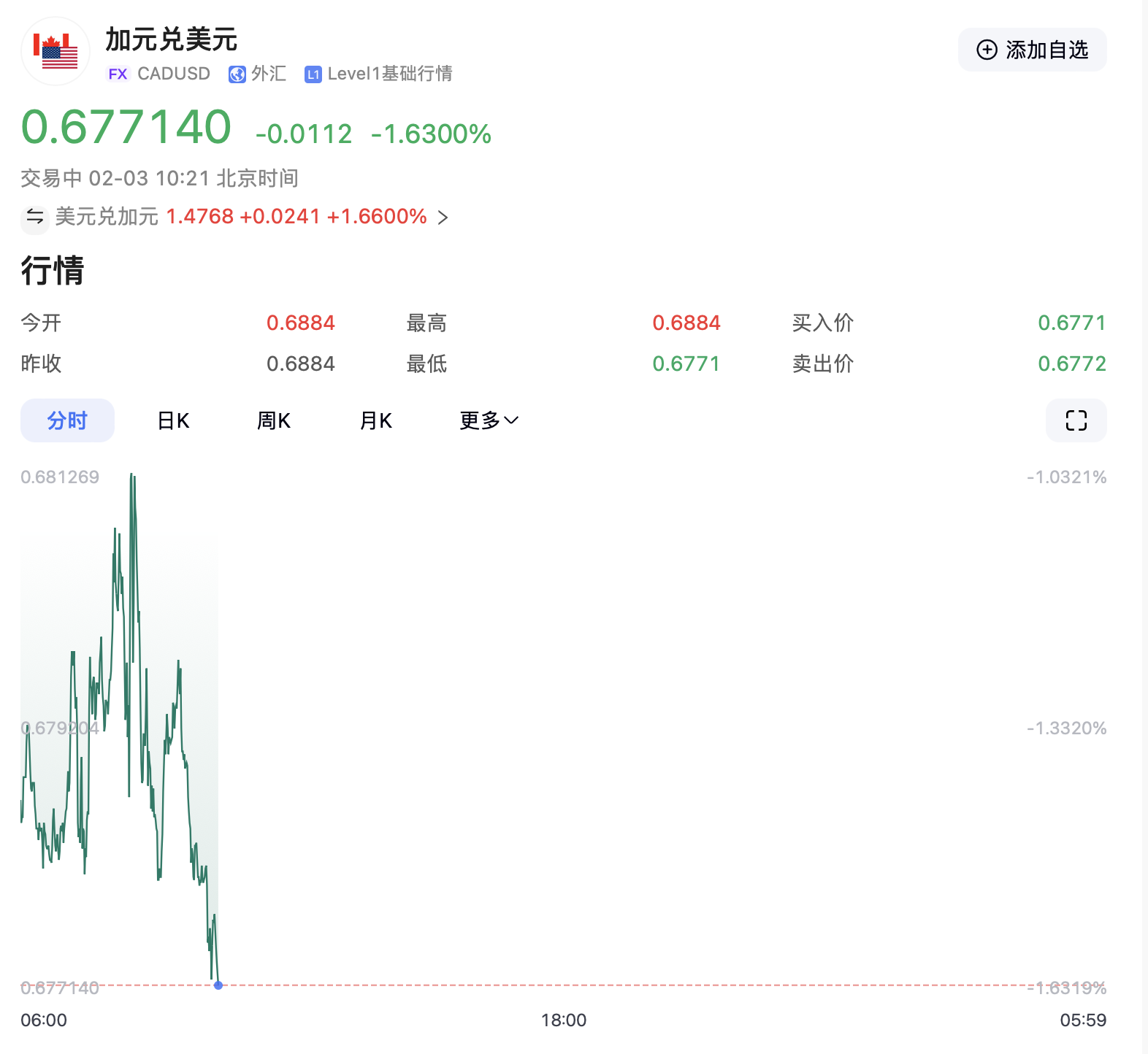 欧盟与加拿大全面经济贸易协定_加拿大和欧盟发表联合声明_