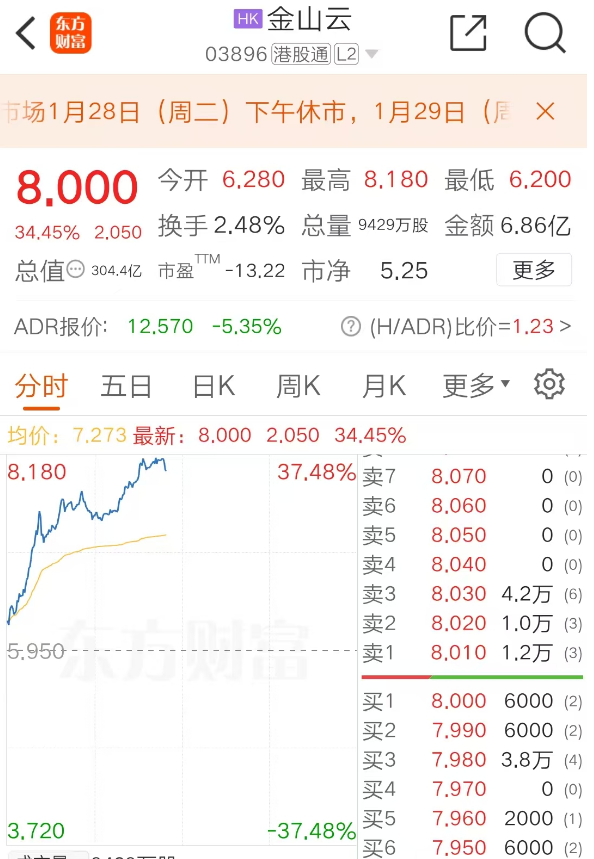 _港股动荡_震荡港股爆发概念逆势整理股票