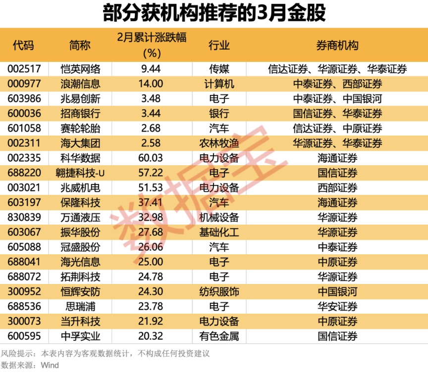 跨境资本市场_跨境资产证券化_