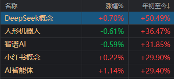 _三月首个交易日 “宁王”带队给大盘“充电”！效果如何？_三月首个交易日 “宁王”带队给大盘“充电”！效果如何？