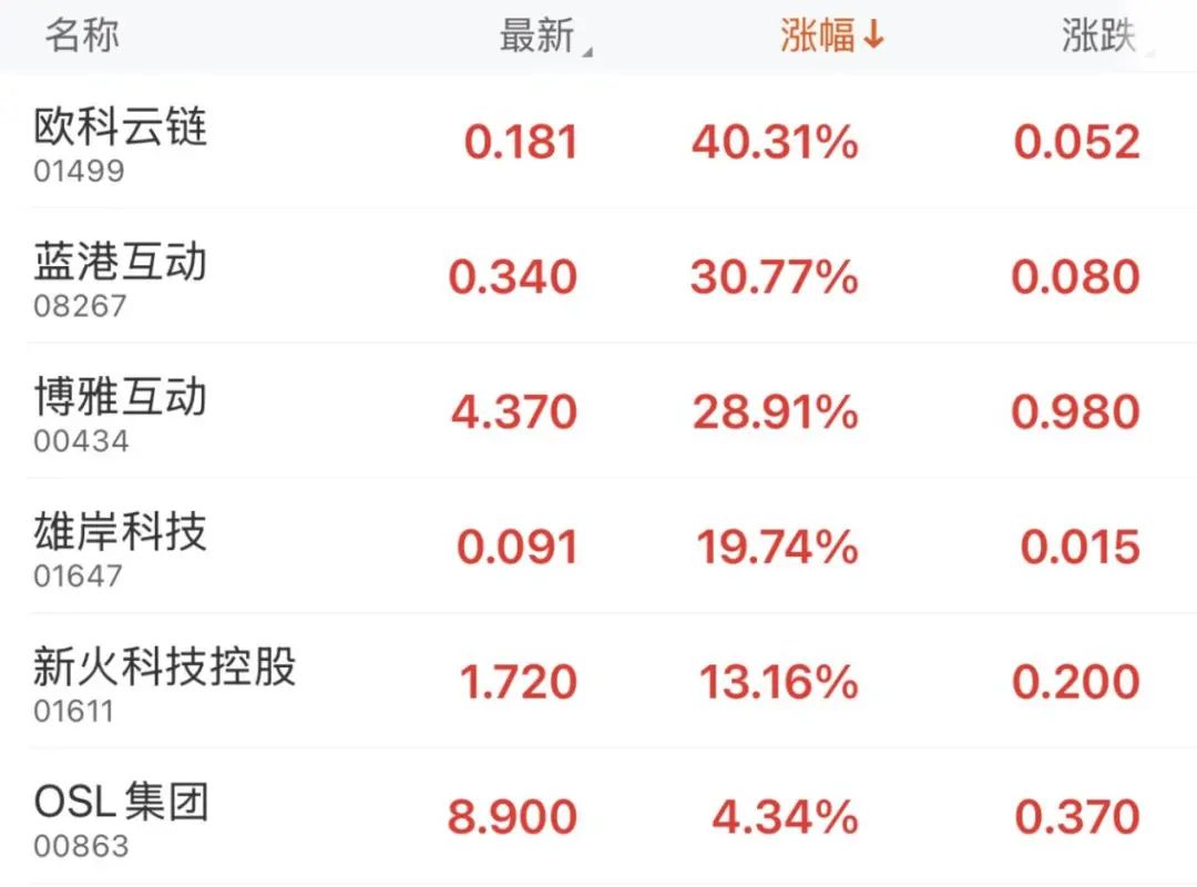 美国对加密货币__加密货币2250万美元买豪宅