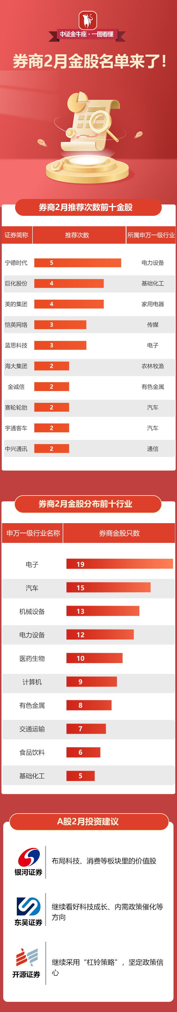 红利投资有限公司__红利在投资好不好