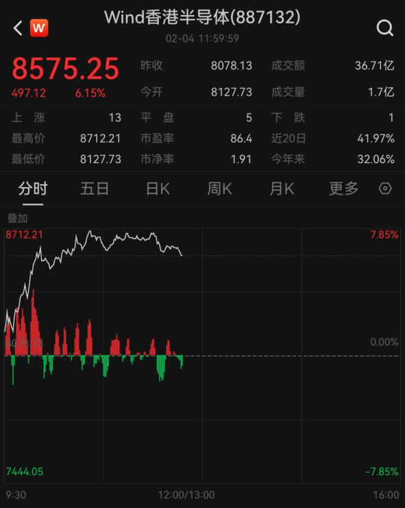 小米港股股价__港股小米科技股价实时行情