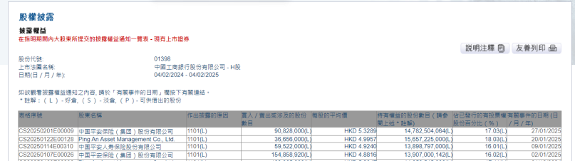 港股小米科技股价实时行情__小米港股股价