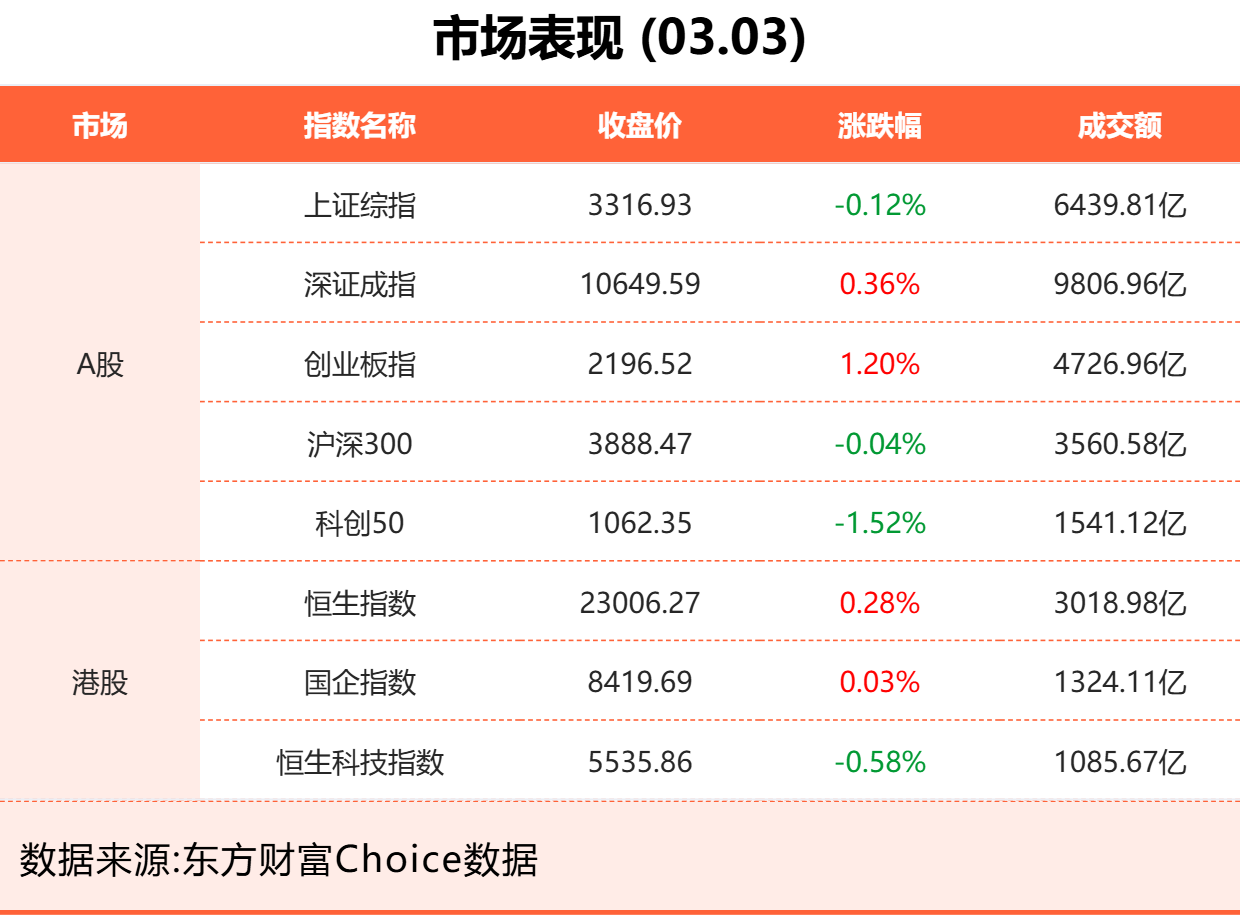 东方财富网新闻联播_财经新闻报纸_