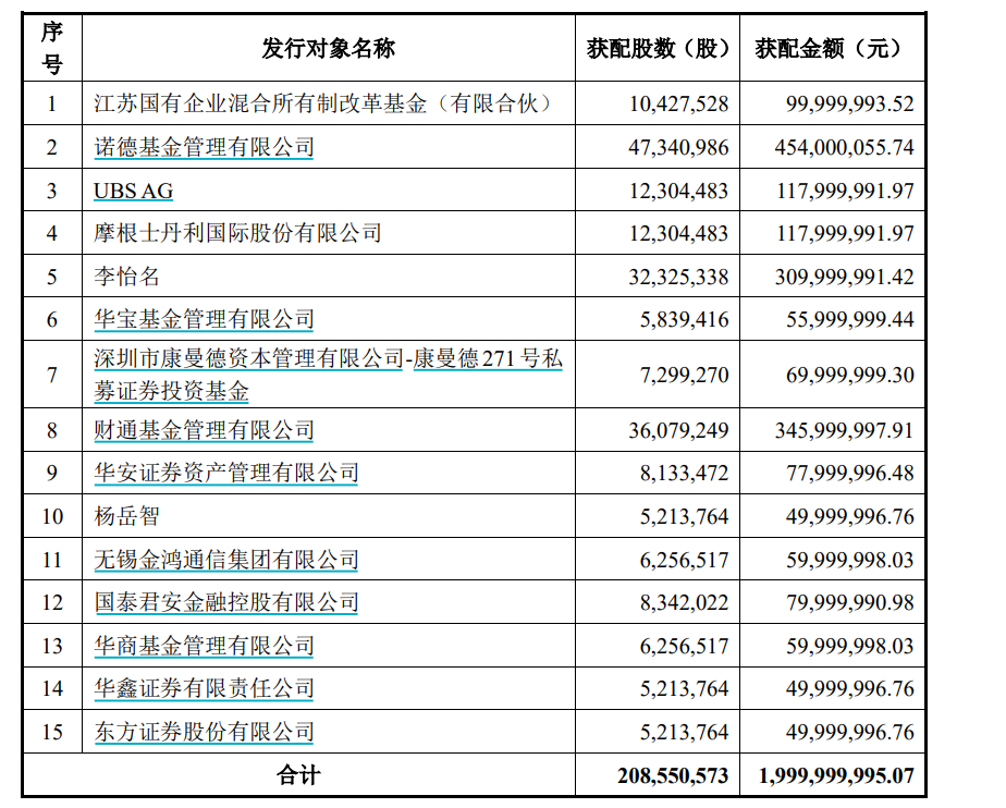 民生证券联合保荐__民生证券增资