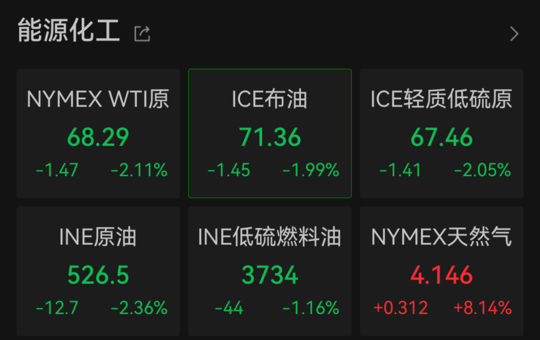 特朗普增加关税的用意_特朗普加税清单_