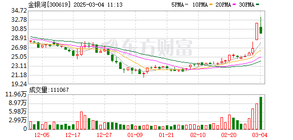 K图 300619_0