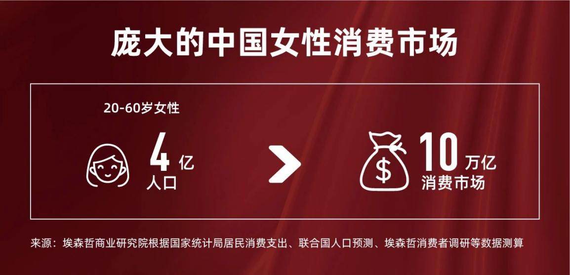 5000 元以内颜值天花板！雅迪摩登系列解码“她经济”深层需求_5000 元以内颜值天花板！雅迪摩登系列解码“她经济”深层需求_