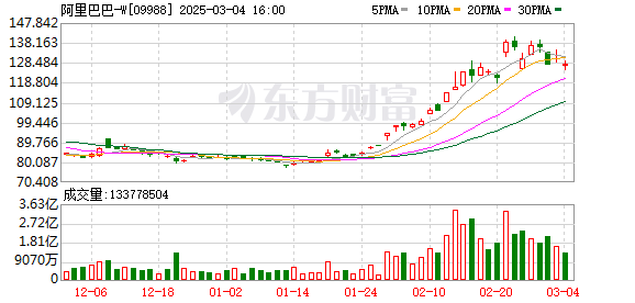 K图 09988_0