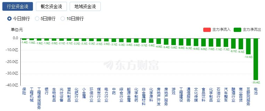 _航天半导体失效分析中心_半导体与航天