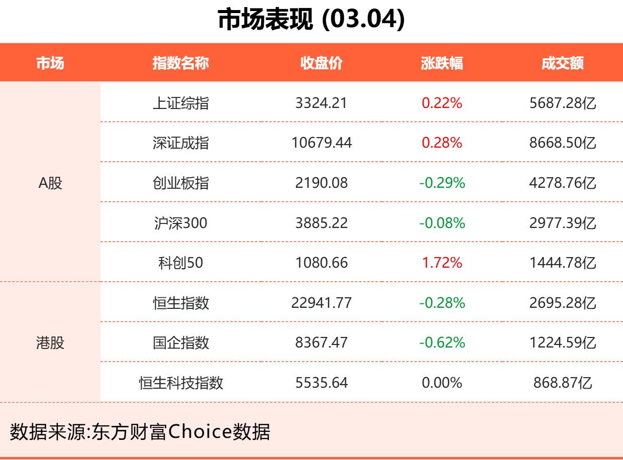 财经新闻报纸__财经新闻早播报