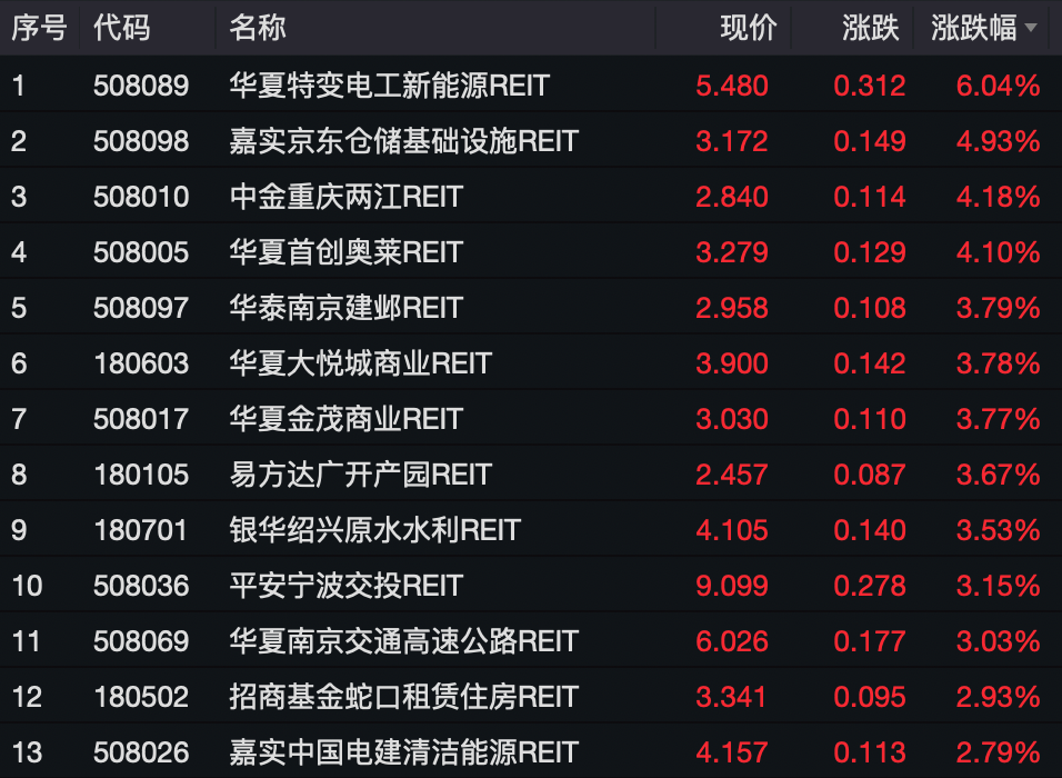 看八字是看本气还是余气呢_2018人寿开门红产品_