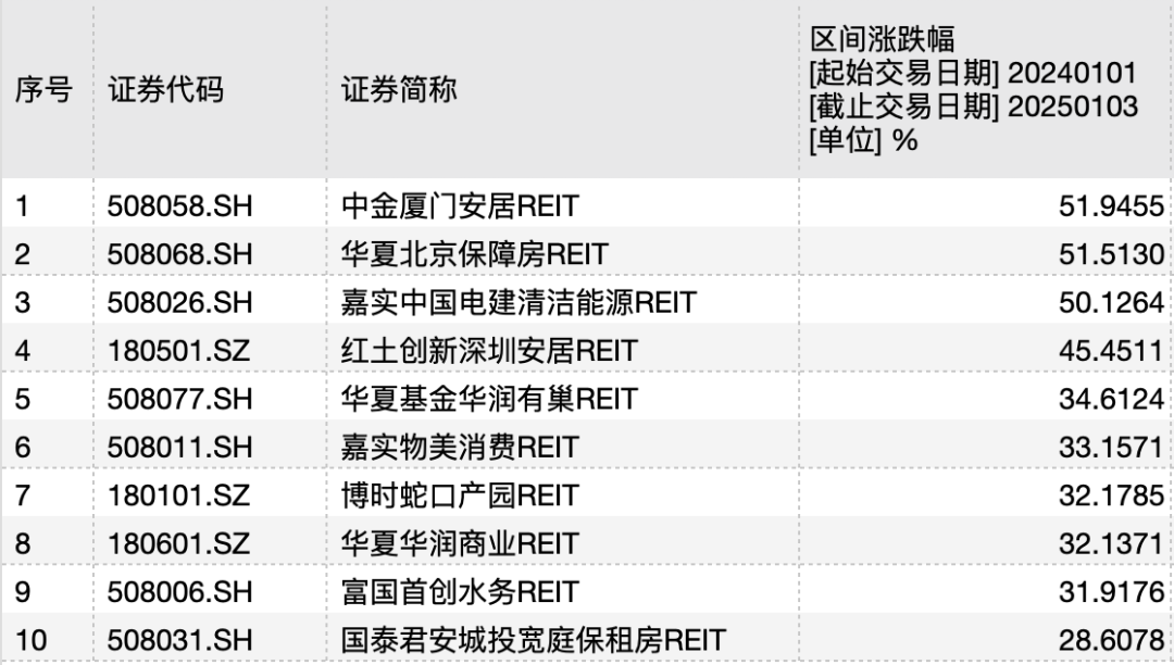 看八字是看本气还是余气呢_2018人寿开门红产品_