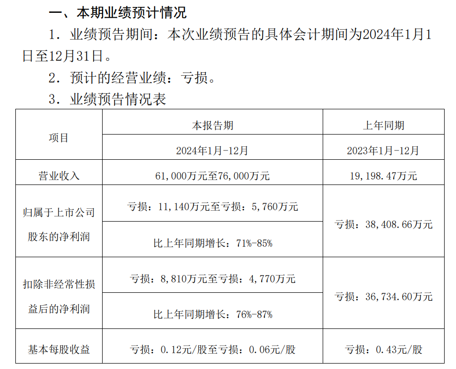 关联方利益输送_利益输送和关联交易_